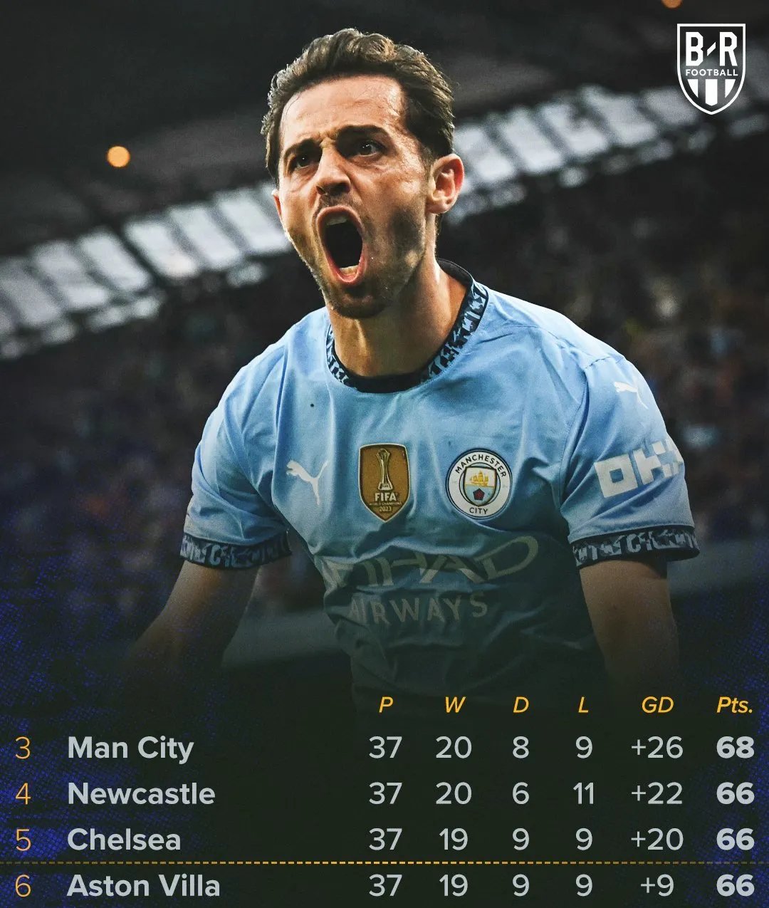 爱游戏娱乐平台 -英超清晨再迎强敌，多特蒙德调整名单，主帅态度——管理层满意，医务组通报恢复的简单介绍